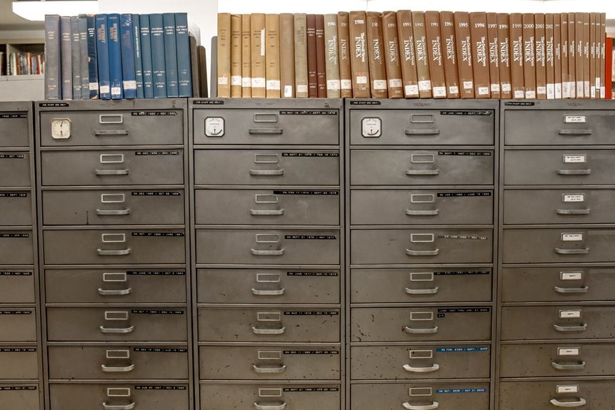 information security review identifiers and ips