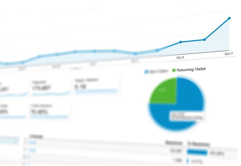 system authentication tracking report identifiers
