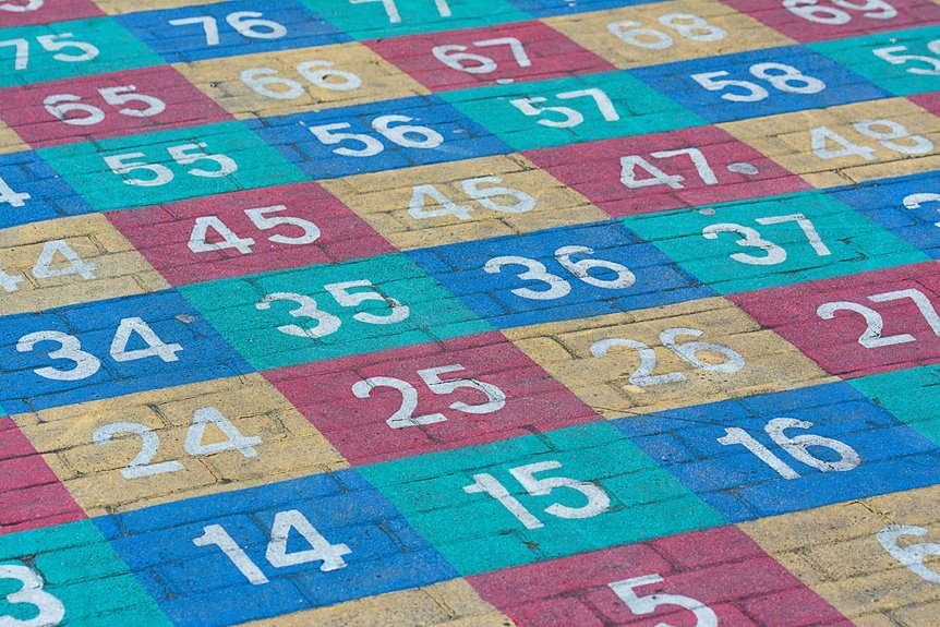 titancore connectivity grid numbers listed